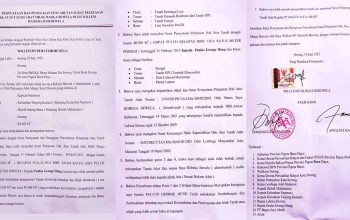 Konflik Agraria Papua: Tanah Adat dan Jejak Mafia Tanah di Sorong