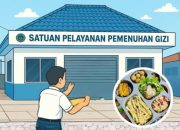 Tuai Banyak Masalah, Diduga Dapur SPPG Sindang Sari Belum Kantongi Izin Lingkungan