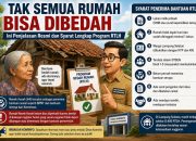 Tak Semua Rumah Bisa Dibedah, Ini Penjelasan Pemkab Lampung Selatan di Balik Syarat Ketat Program RTLH