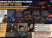 Tembakan Maut di Panhead Palembang Prajurit TNI Tewas, Budi Rizkiyanto Desak Penutupan Permanen