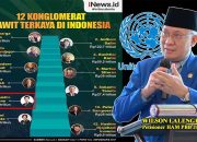 Ciliandra Fangiono Diduga Kuat Terlibat Praktek Under-Invoicing, Wilson Lalengke: Harus Ditangkap Segera!