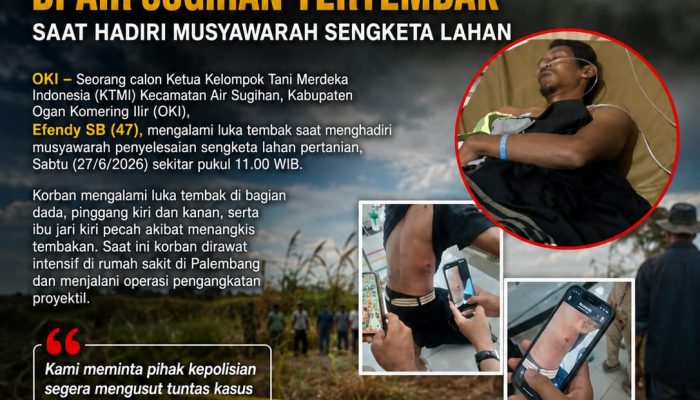 Breaking News! Calon Ketua Kelompok Tani Merdeka Indonesia di Air Sugihan Tertembak Saat Hadiri Musyawarah Sengketa Lahan