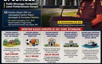Kantor Baru Kejari OKI Disebut Termegah di Sumsel, Publik Menunggu Pembuktian Lewat Pemberantasan Korupsi