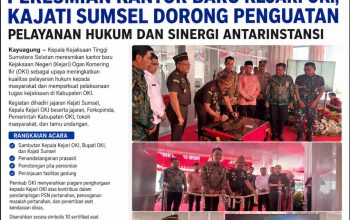 Peresmian Kantor Baru Kejari OKI, Kajati Sumsel Dorong Penguatan Pelayanan Hukum dan Sinergi Antarinstansi