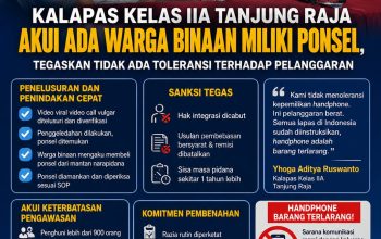 Kalapas Kelas IIA Tanjung Raja Akui Ada Warga Binaan Miliki Ponsel, Tegaskan Tidak Ada Toleransi terhadap Pelanggaran
