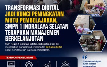 Transformasi Digital Jadi Kunci Peningkatan Mutu Pembelajaran, SMPN 1 Indralaya Selatan Terapkan Manajemen Berkelanjutan