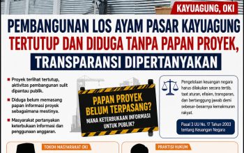 Pembangunan Los Ayam Pasar Kayuagung Tertutup dan Diduga Tanpa Papan Proyek, Transparansi Dipertanyakan