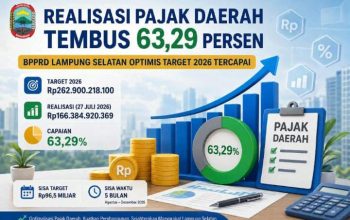 Realisasi Pajak Daerah Lampung Selatan Tembus 63,29 Persen, BPPRD Optimistis Target 2026 Tercapai