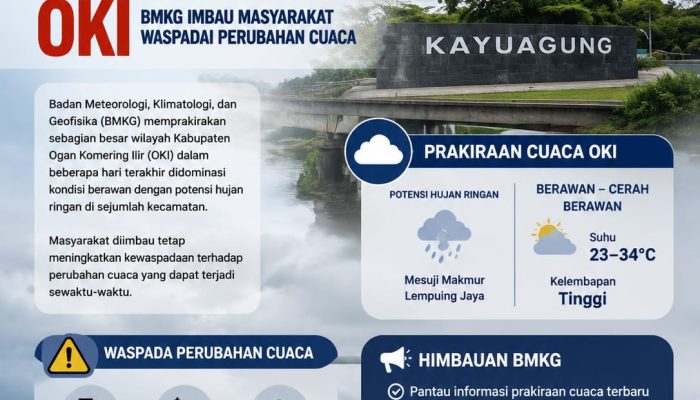 Cuaca Berawan Masih Mendominasi OKI, BMKG Imbau Masyarakat Waspadai Perubahan Cuaca
