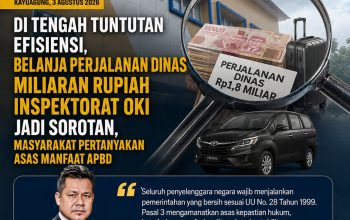 Di Tengah Tuntutan Efisiensi, Belanja Perjalanan Dinas Miliaran Rupiah Inspektorat OKI Jadi Sorotan, Masyarakat Pertanyakan Asas Manfaat APBD