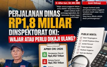 Inspektorat OKI Sebut Perjalanan Dinas Rp1,8 Miliar Wajar, Tokoh Masyarakat: Lukai Hati Rakyat, Aktivis Desak Transparansi dan Evaluasi Penggunaan Anggaran
