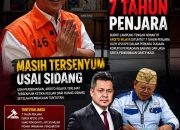 Dituntut 7 Tahun Penjara, Ardito Wijaya Masih Tersenyum Usai Sidang, Ketua DPD PPWI Lampung Desak Hukuman Lebih Berat