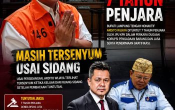 Dituntut 7 Tahun Penjara, Ardito Wijaya Masih Tersenyum Usai Sidang, Ketua DPD PPWI Lampung Desak Hukuman Lebih Berat