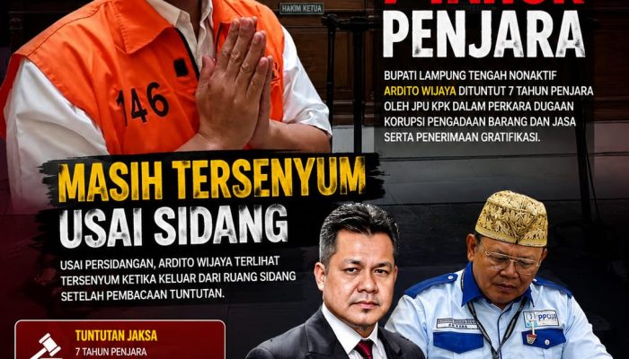 Dituntut 7 Tahun Penjara, Ardito Wijaya Masih Tersenyum Usai Sidang, Ketua DPD PPWI Lampung Desak Hukuman Lebih Berat